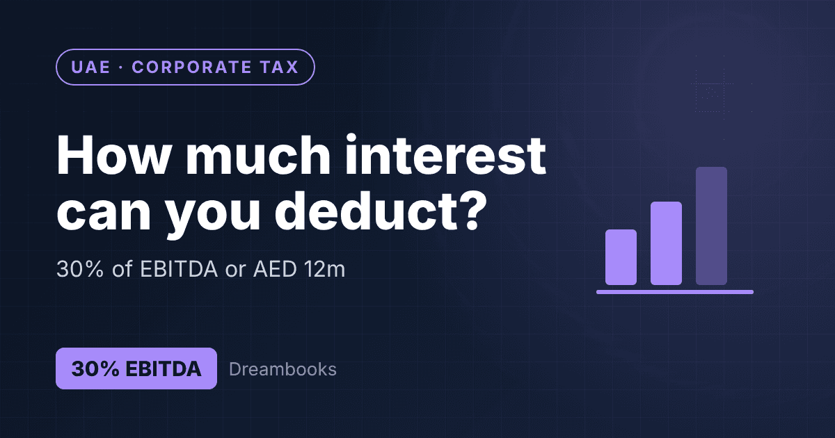 Can You Deduct All Your Interest? The UAE's 30% EBITDA Rule and the AED 12 Million Safe Harbour