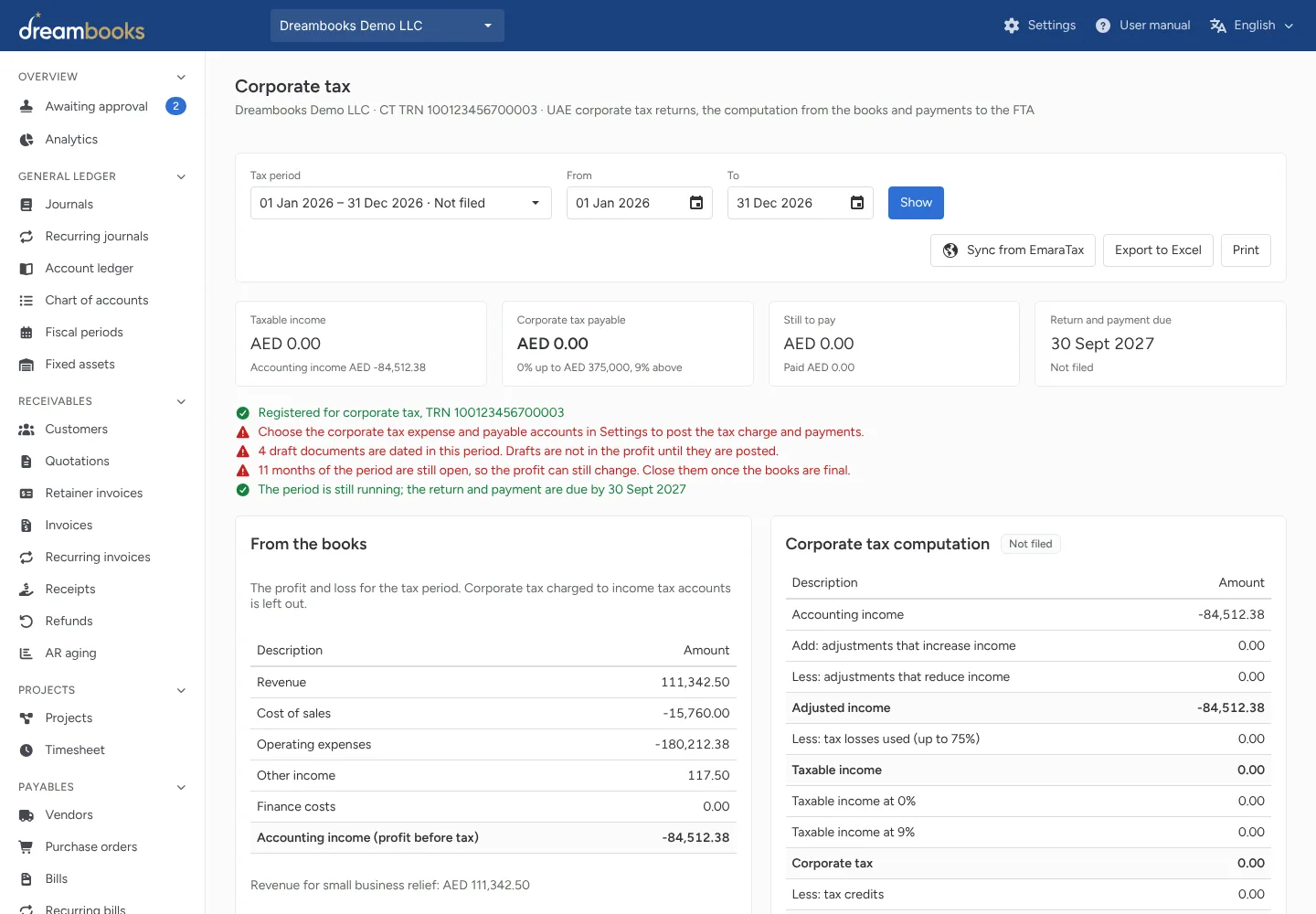 Corporate tax return