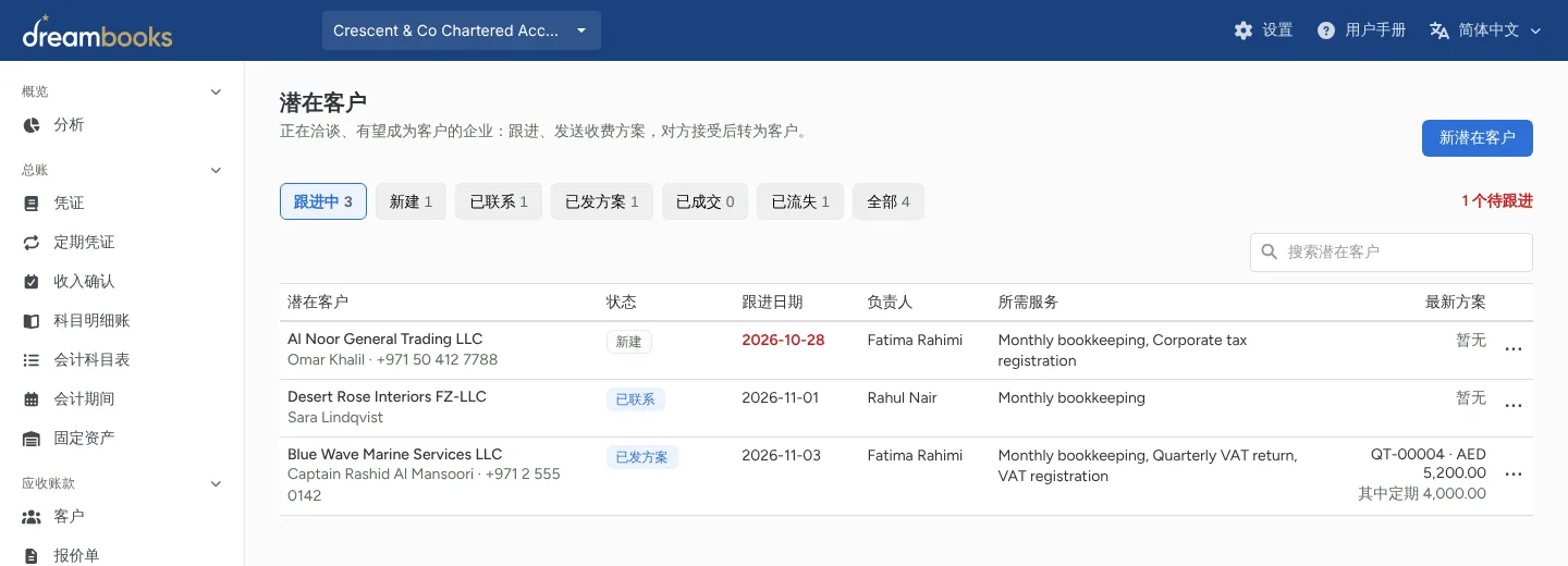 潜在客户与报价方案