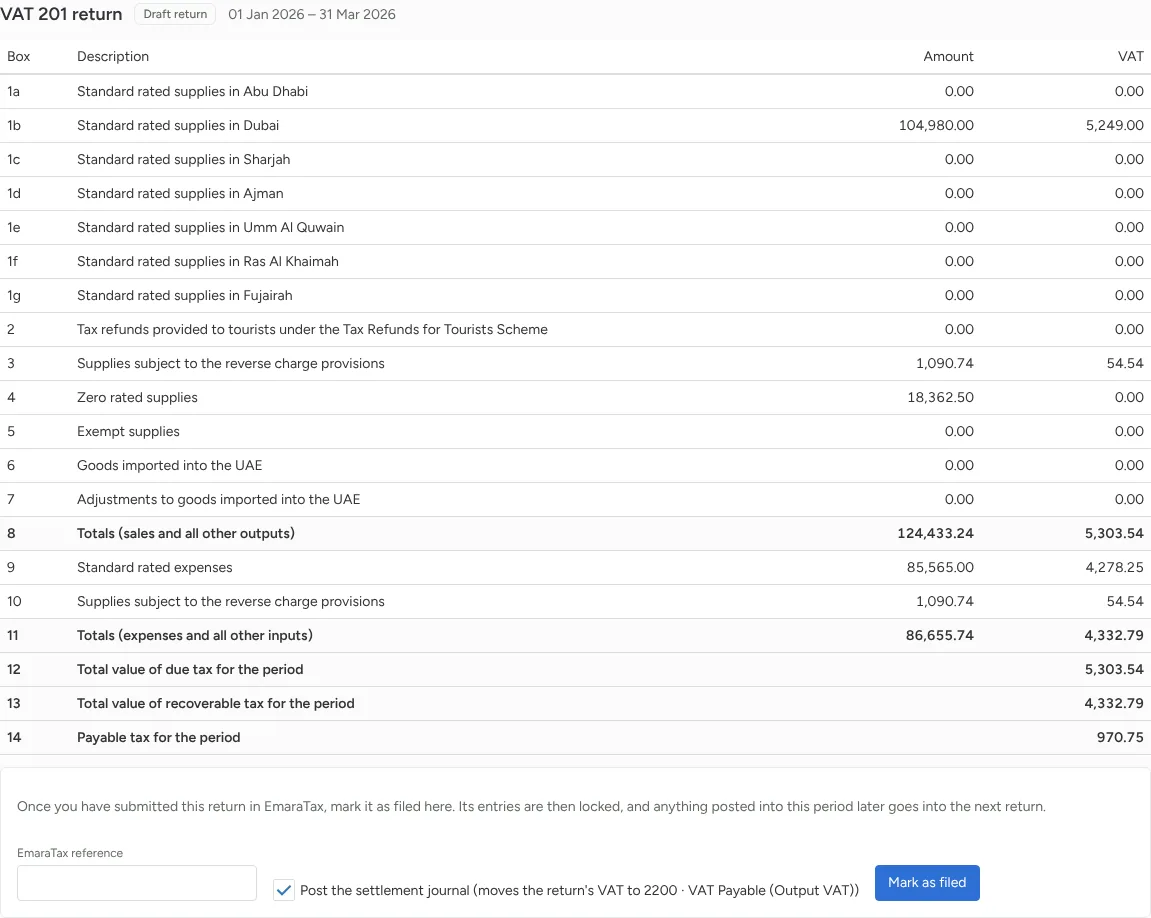 VAT 201 with checks before you file